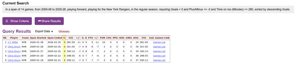 Stat Boy Steven 🇳🇱🇮🇪 tweet media