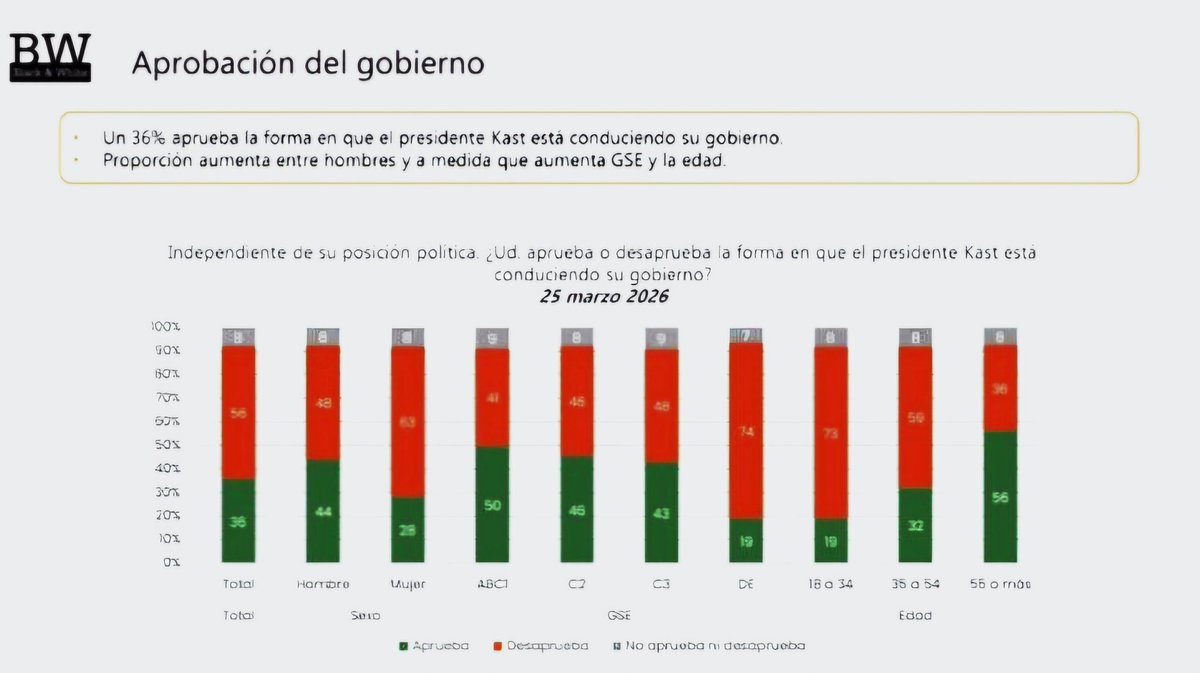 CATA ASecas tweet media