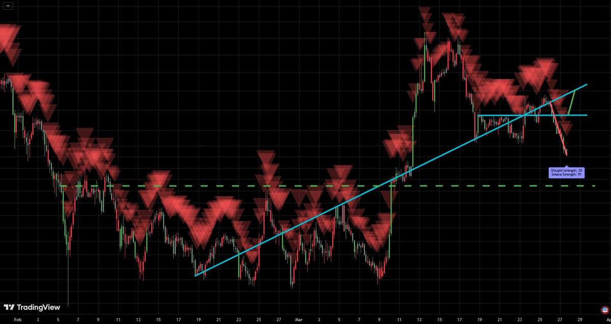 𝙏𝙃𝙀 𝙆𝙊𝙉𝙍𝘼𝘿 tweet media