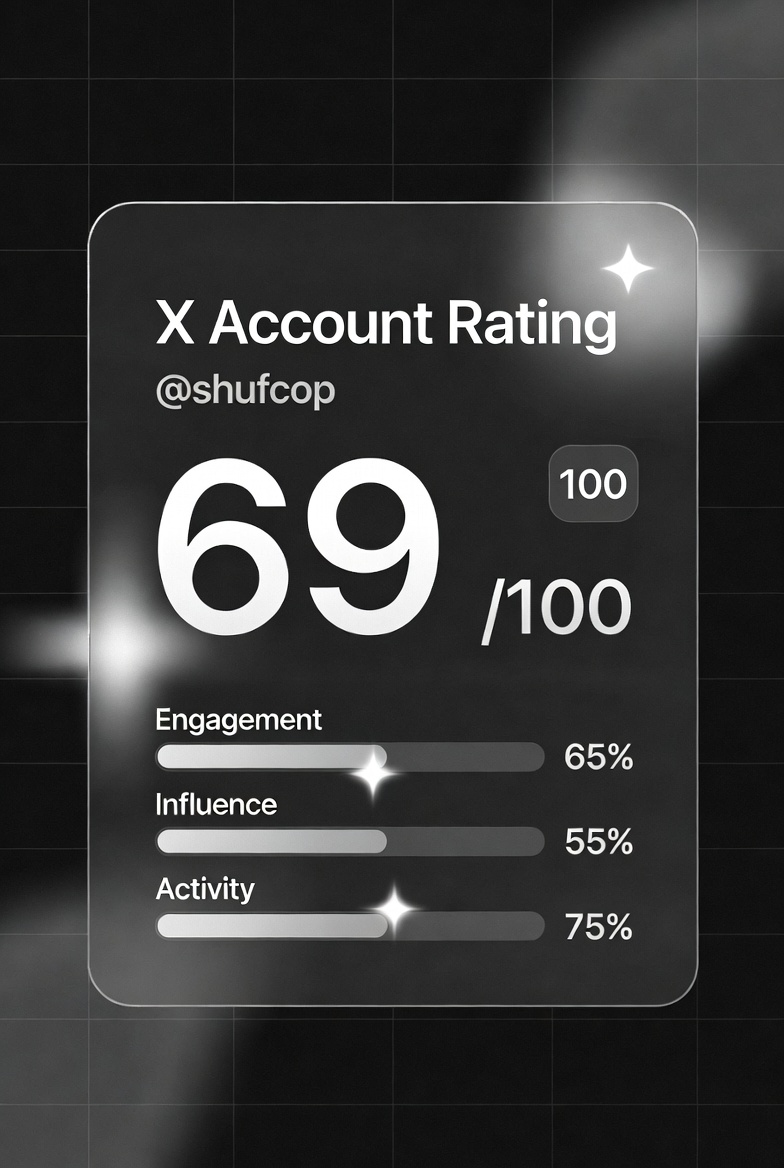 Shufcop.somi tweet media