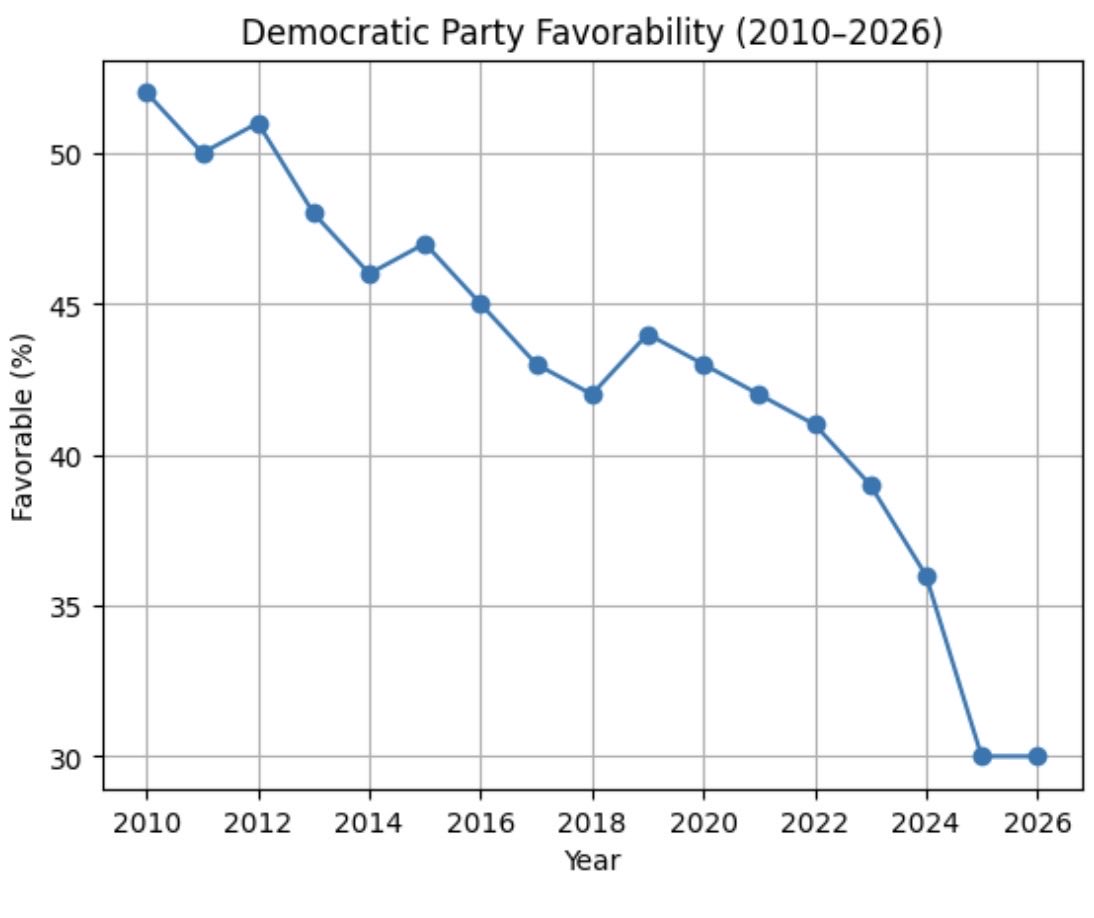 Enuff with the nonsense tweet media