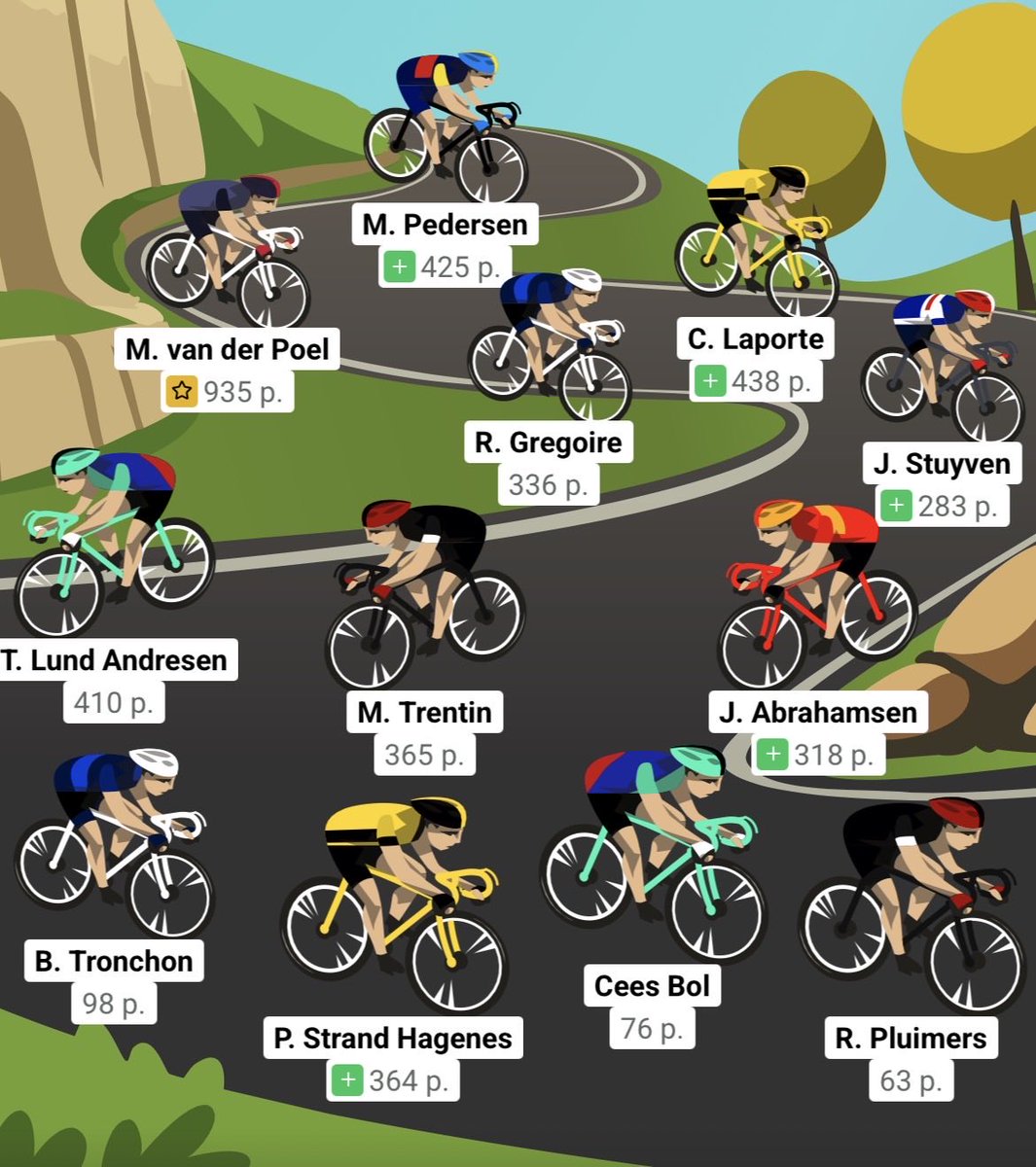 SportGAL tweet media