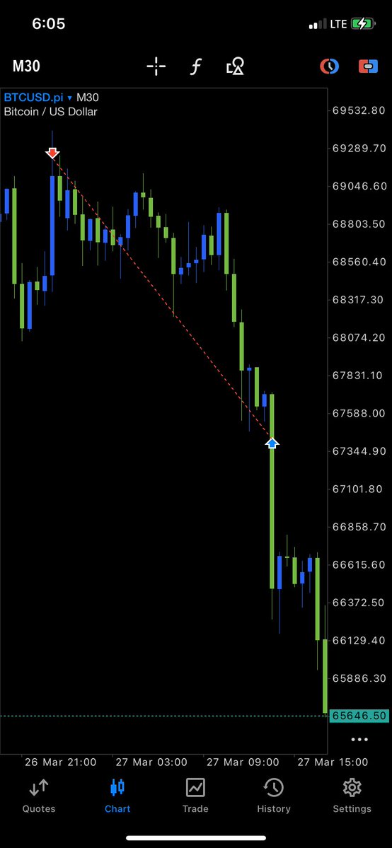 𝑀𝐼𝐶𝐾𝑌 tweet media