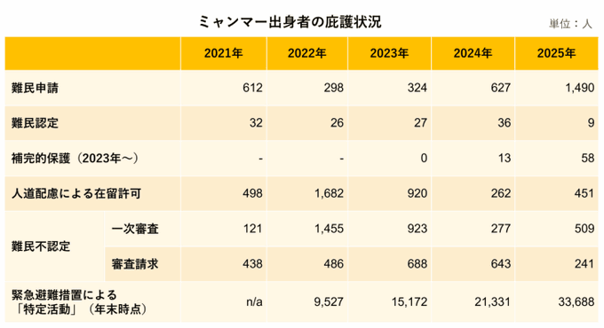 気になるニュースch ｘ版（別称・ペンギンch） tweet media