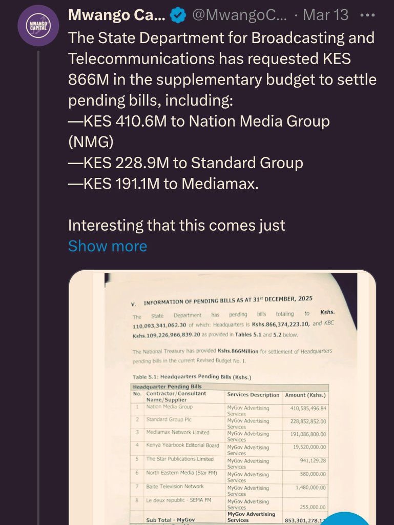 Mwango Capital tweet media