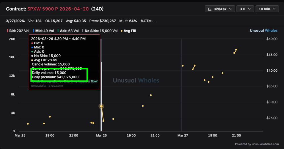 NaiF CHarT tweet media