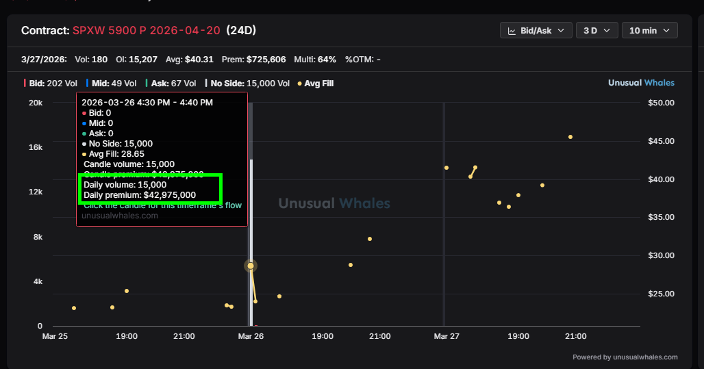 NaiF CHarT tweet media