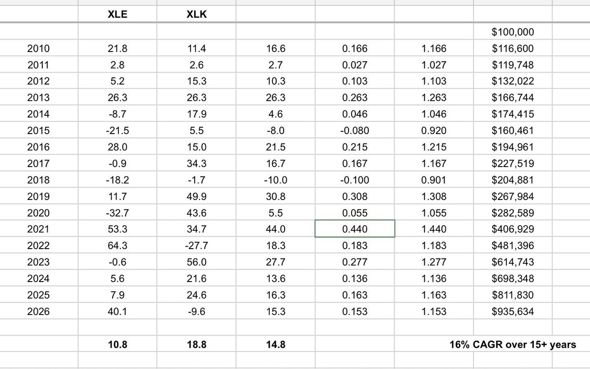 Jonah Lupton tweet media
