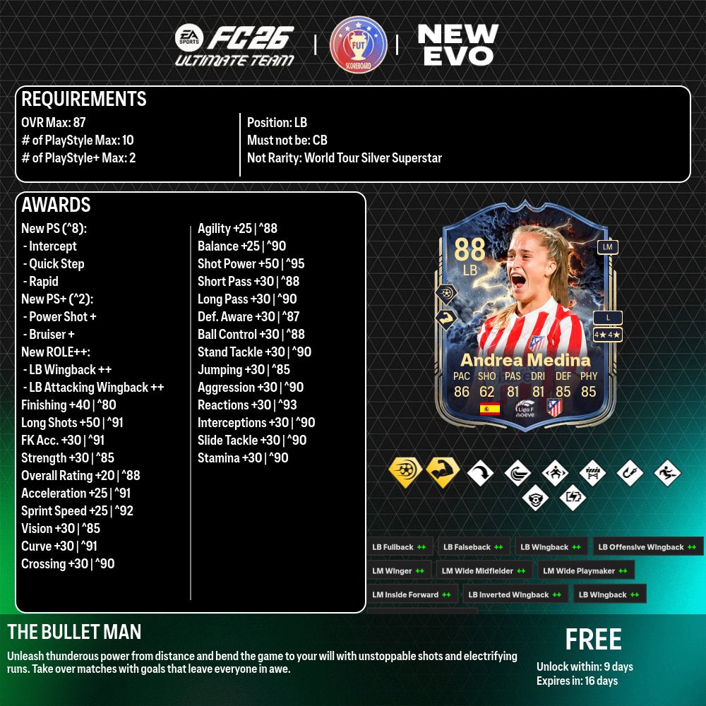 Fifa UT Posting tweet media