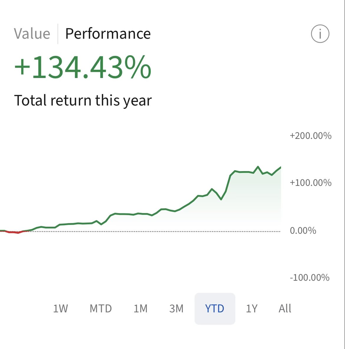 Ross Hendricks tweet media