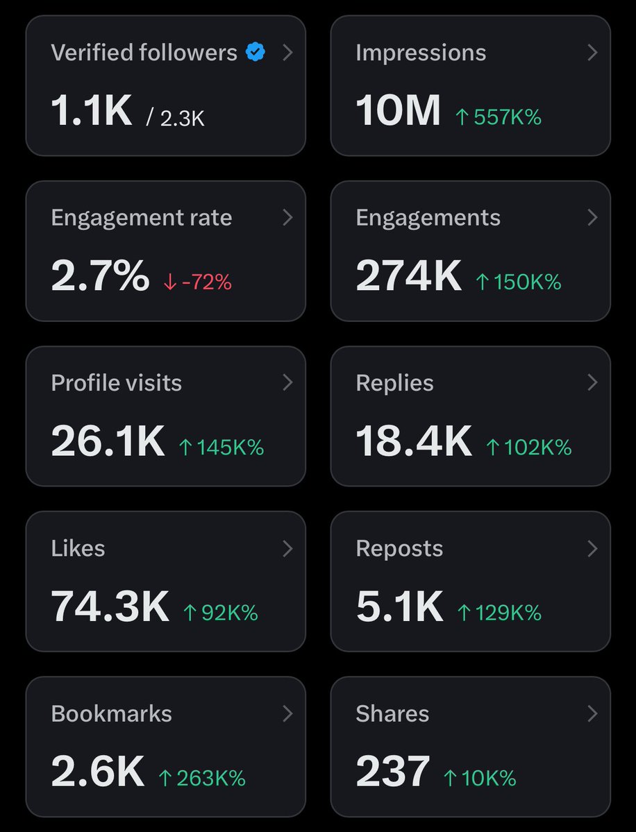 Jumoke Komolafe tweet media
