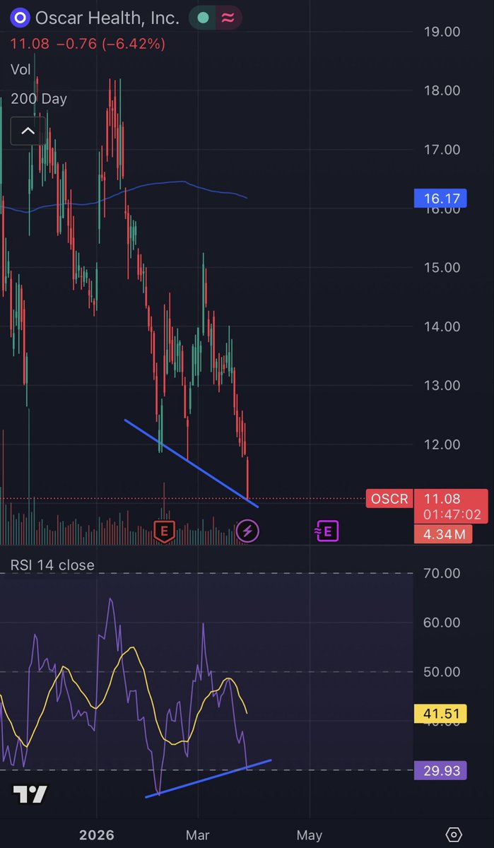 Saudi king tweet media