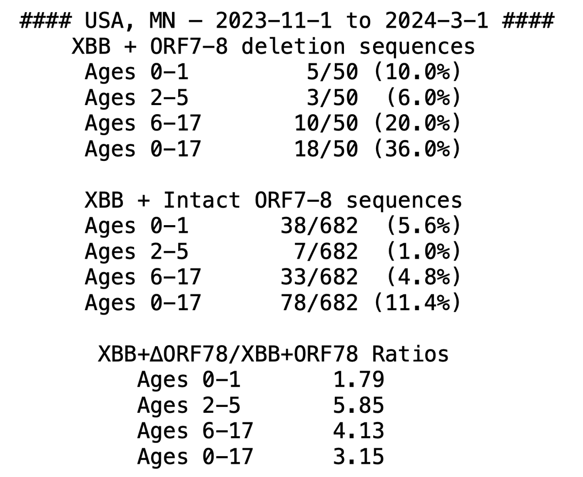 Ryan Hisner tweet media