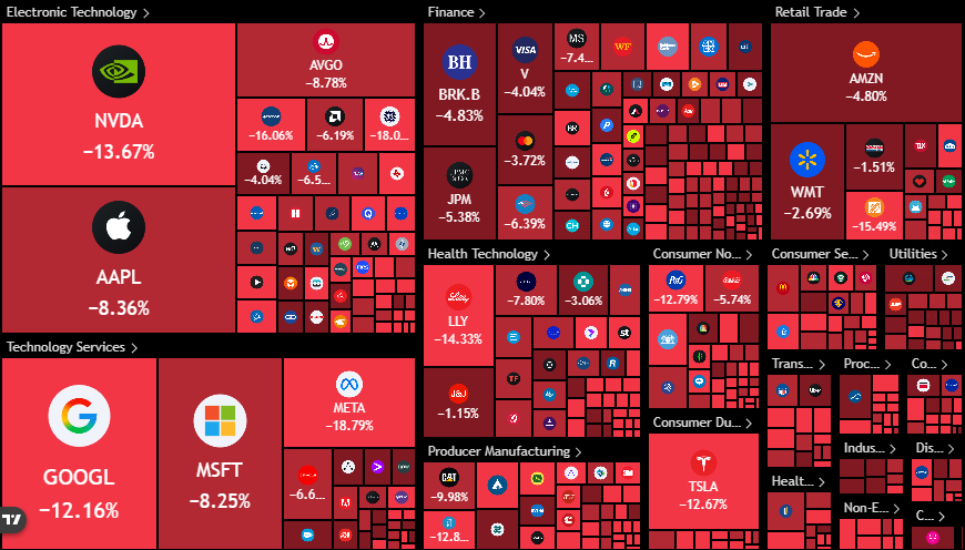 The Kobeissi Letter tweet media