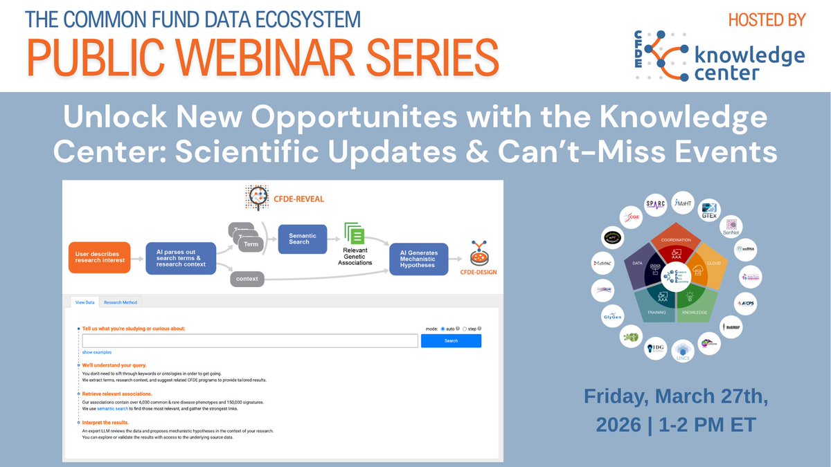 Common Fund Data Ecosystem Knowledge Center tweet media