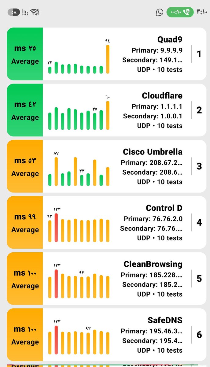 ياسر الشبانة tweet media