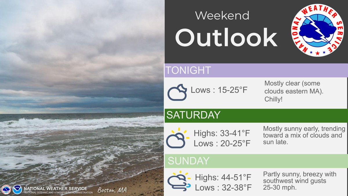 Mostly clear to partly cloudy this weekend, with a couple of chilly ...