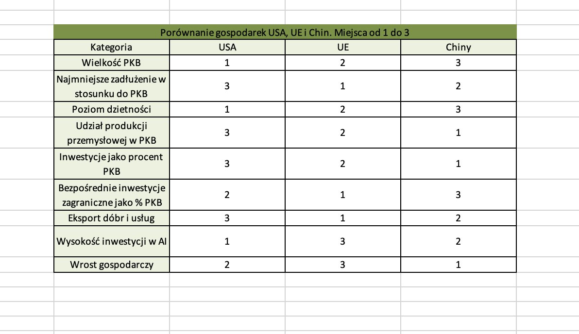 Ariel Drabiński tweet media