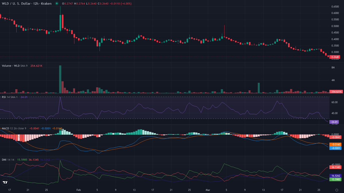 Olivier Langlois tweet media