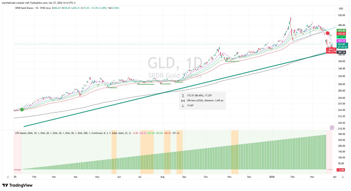 Starship Trade tweet media