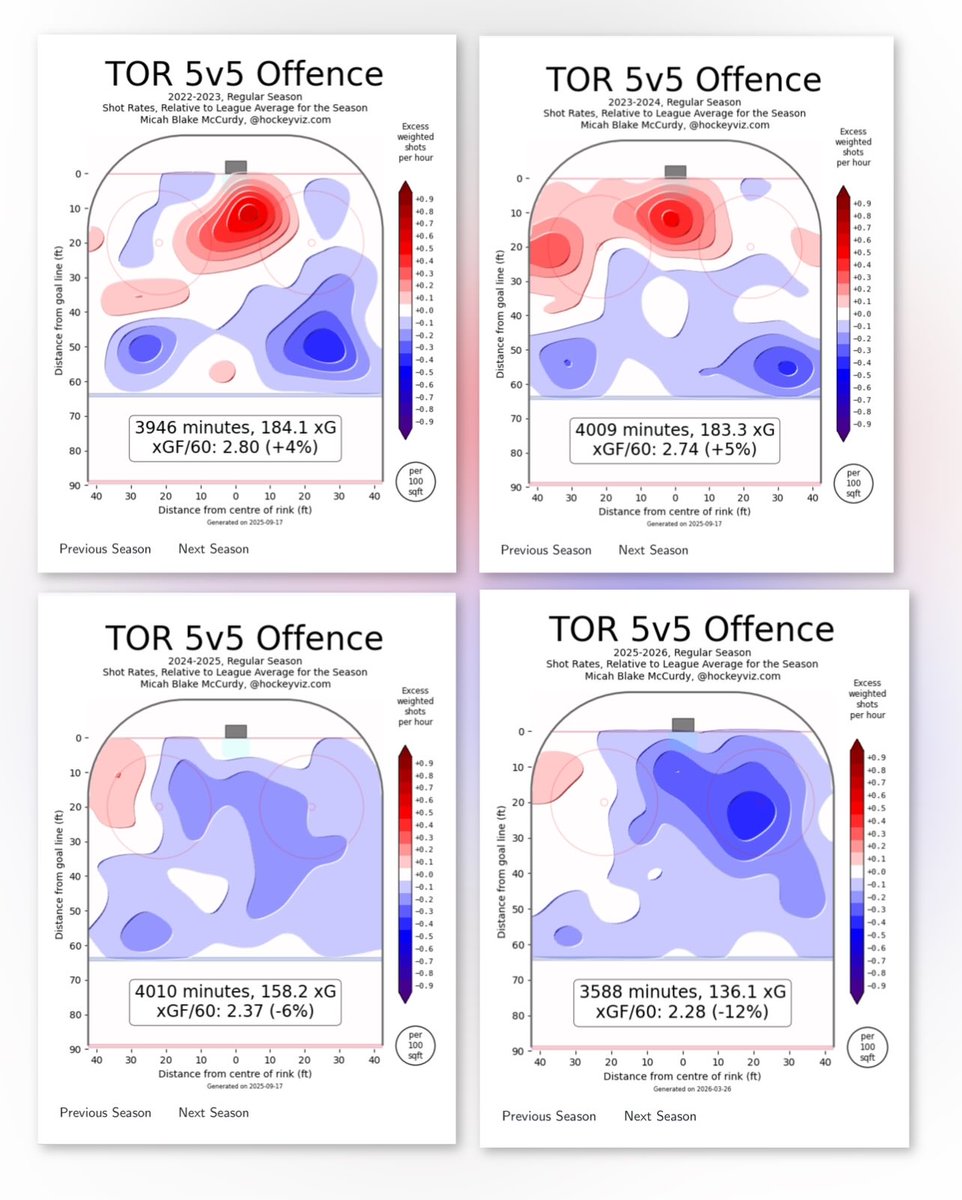 MatthewsFan tweet media