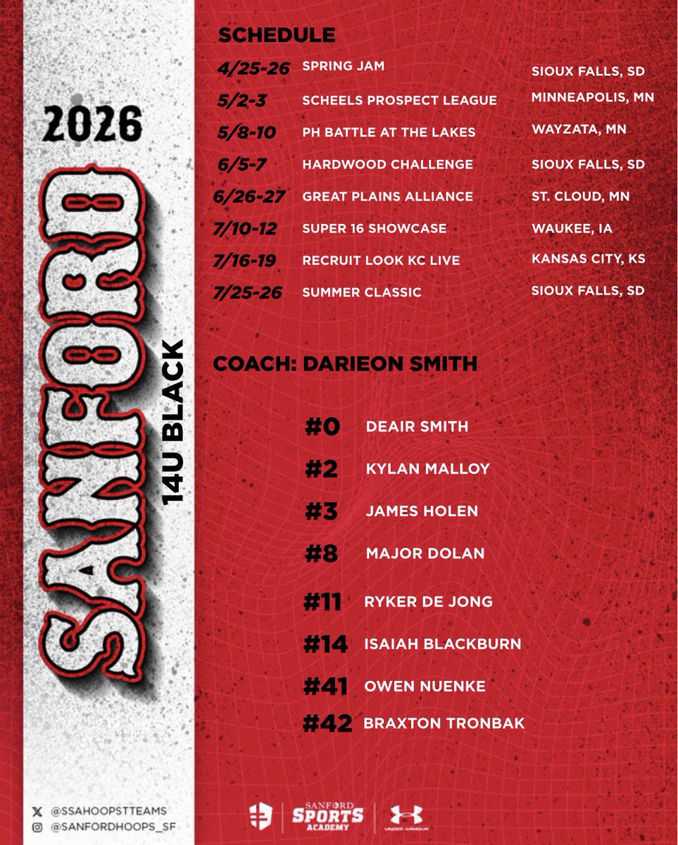 Sanford Sports Academy Basketball Teams tweet media