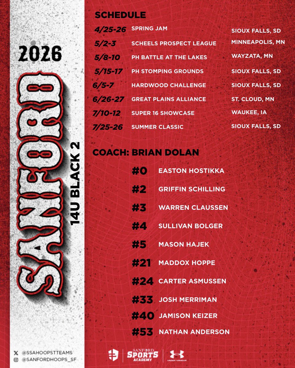 Sanford Sports Academy Basketball Teams tweet media