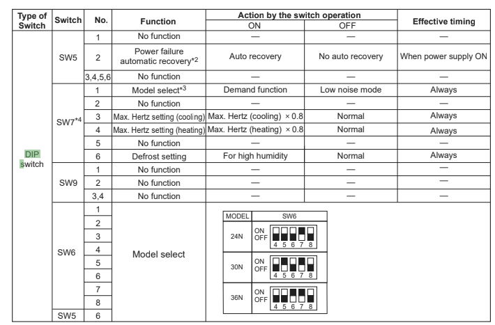 Jesse Smith tweet media
