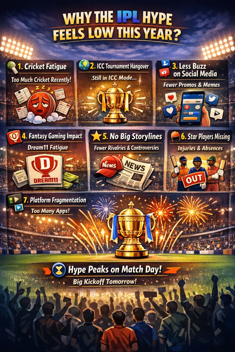 Abdkohli11 tweet media