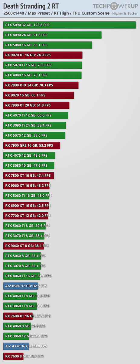 إبراهيم #القدس tweet media