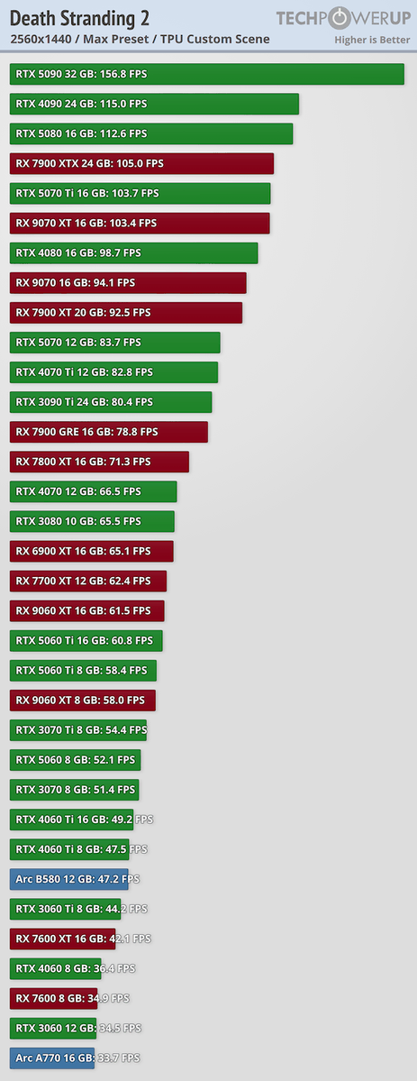 إبراهيم #القدس tweet media