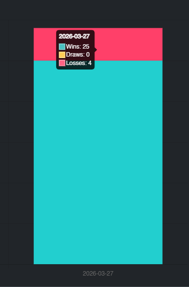 Frosssty tweet media