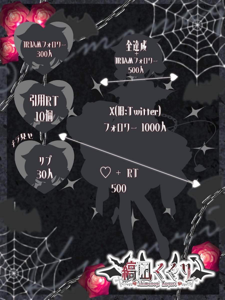 縞凪くぐり tweet media