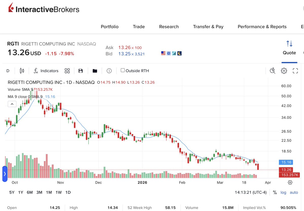 Common Sense Investor (CSI) tweet media