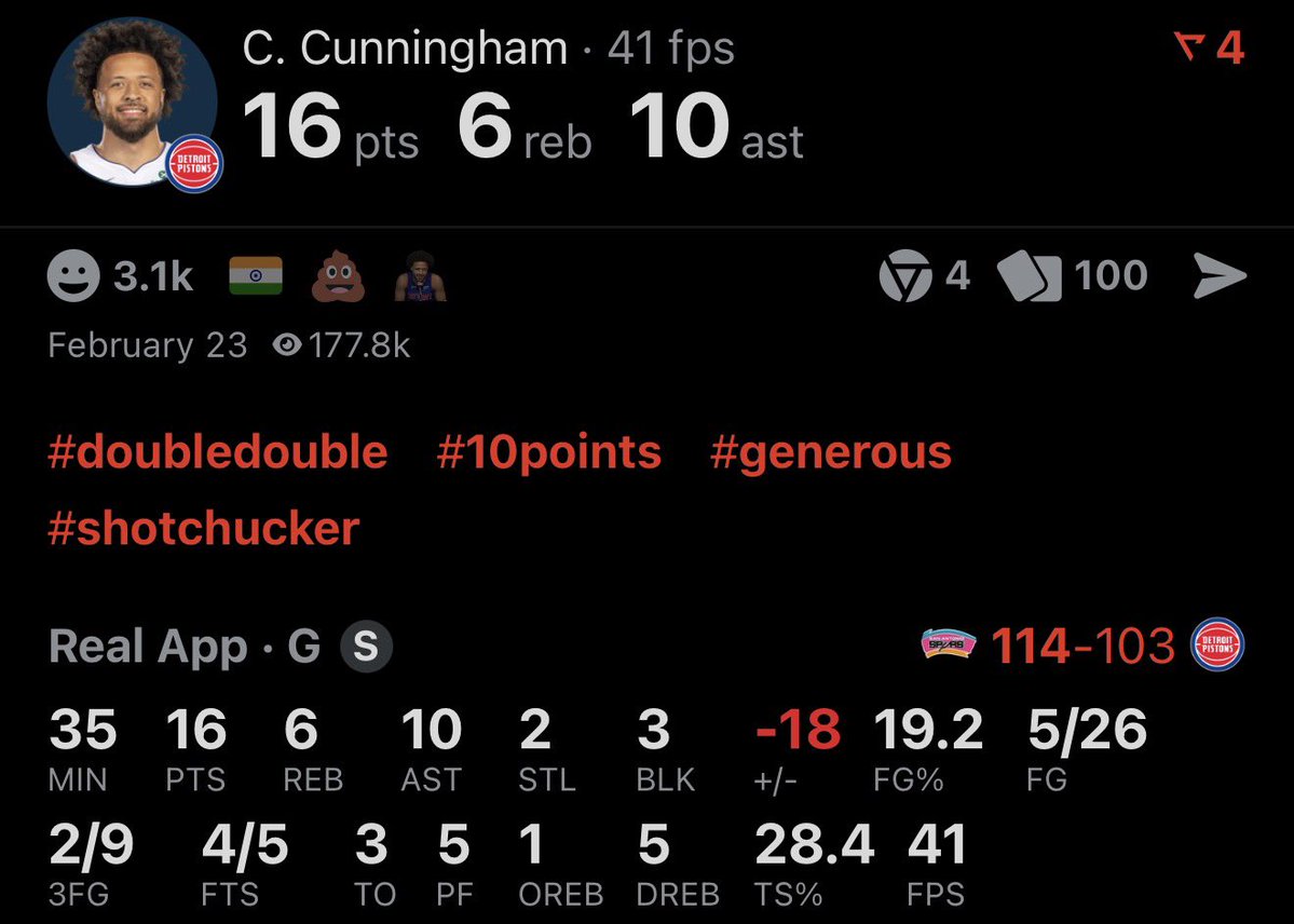 Time 🍍 tweet media