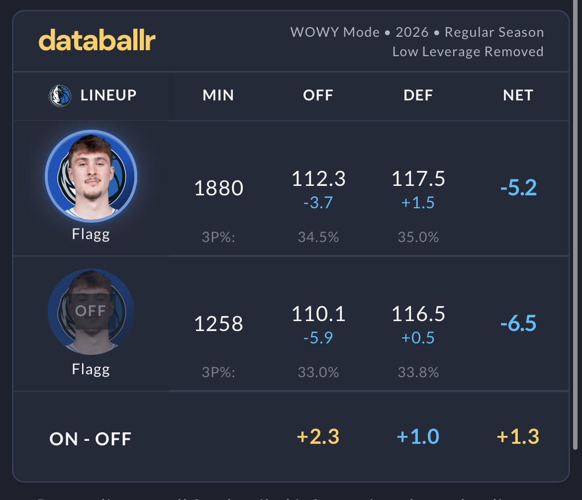 Oscar 🦦🌟 tweet media
