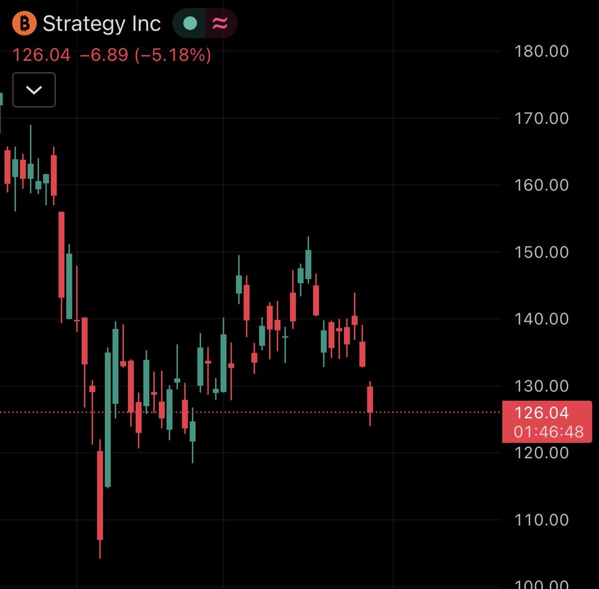 TraderMoe tweet media