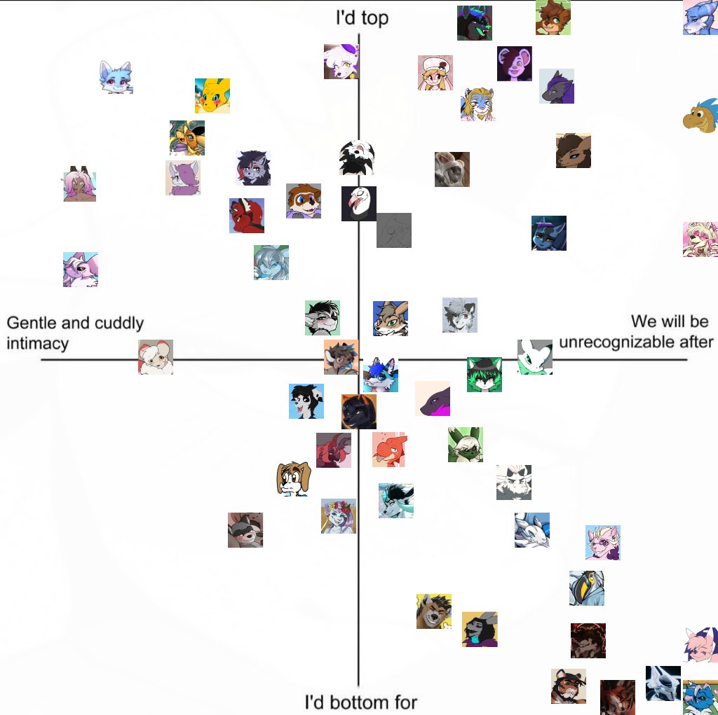 Koda tweet media