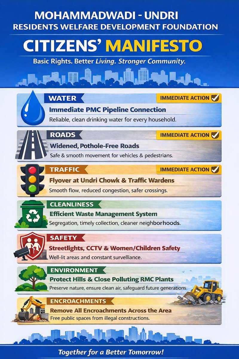 Sunil Koloti 🇮🇳 tweet media