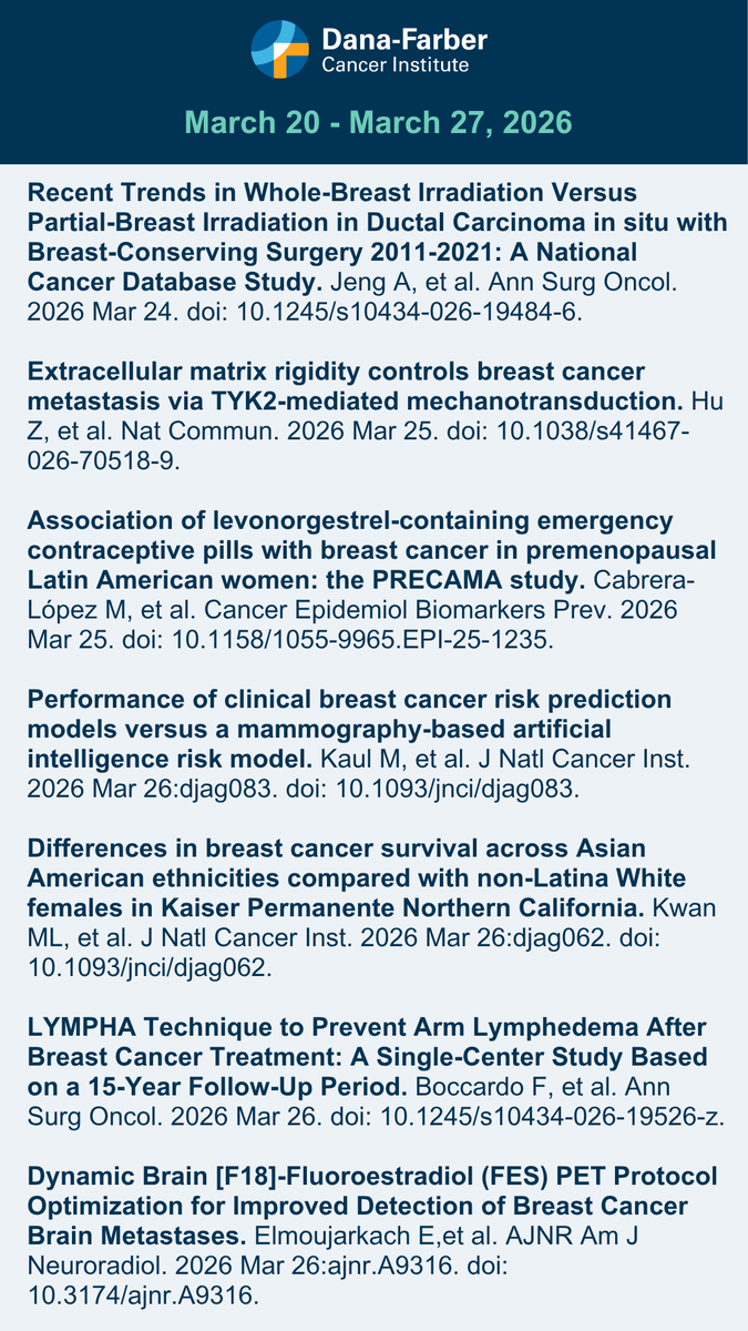 DFCI_BreastOnc's tweet image. Check out our most recent #BreastCancer Research Digest-a summary of last week’s publications from select high-impact journals (March 20th - March 27th, 2026). #ClinicalResearch #CancerTreatment #BCSM #BreastCancerResearch