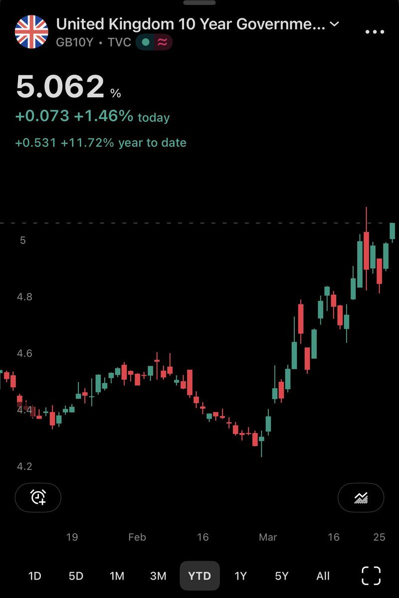 Moving Home with Charlie tweet media