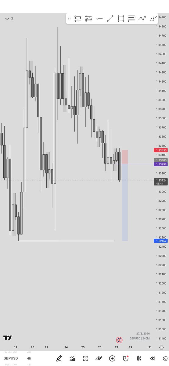 Danfodio tweet media