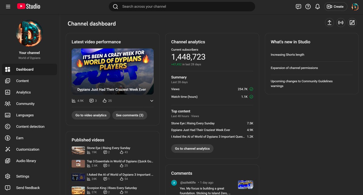 World of Dypians tweet media