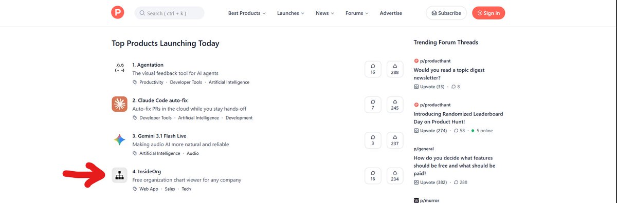 Abhilash Chowdhary tweet media