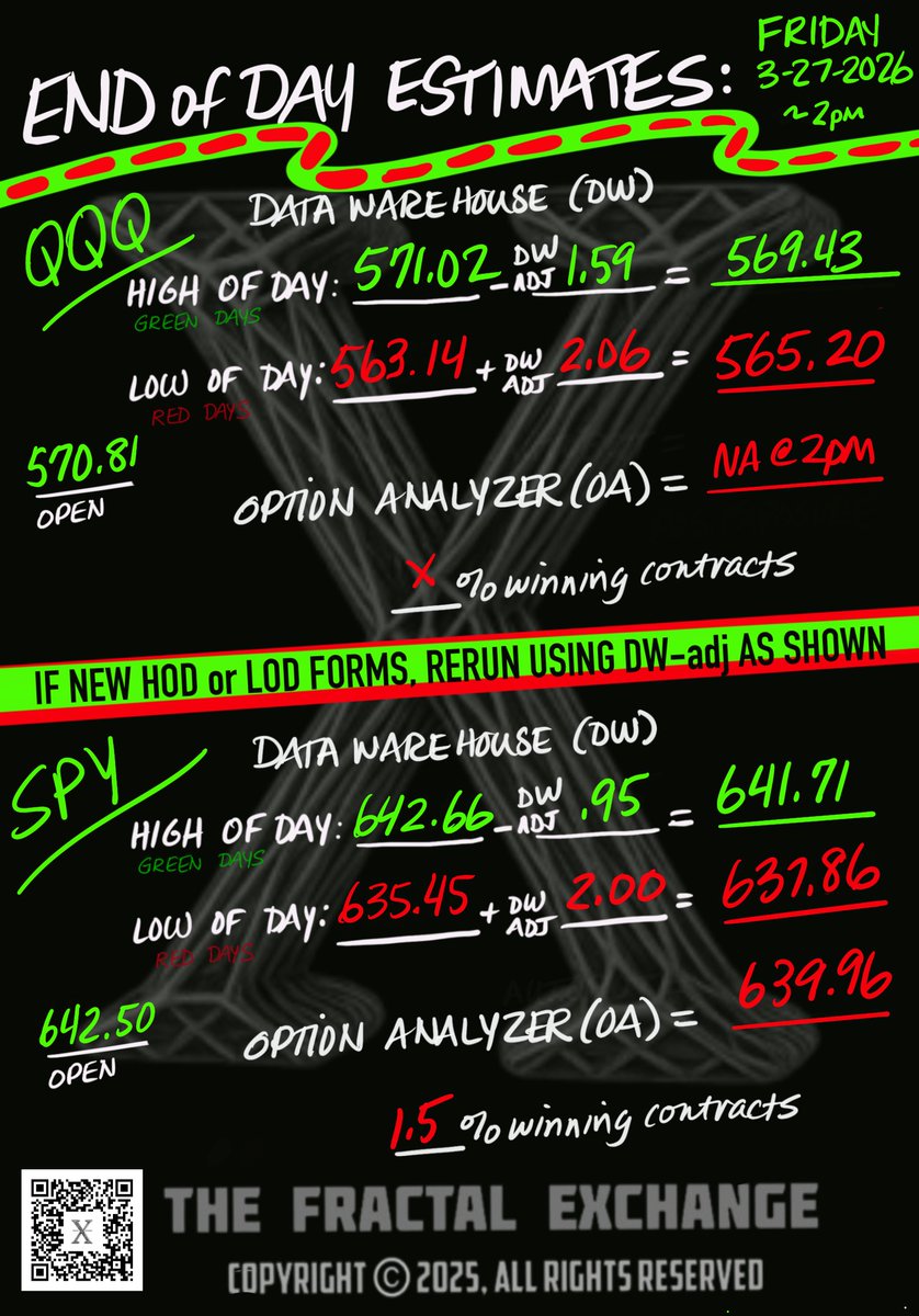 The Fractal Exchange tweet media