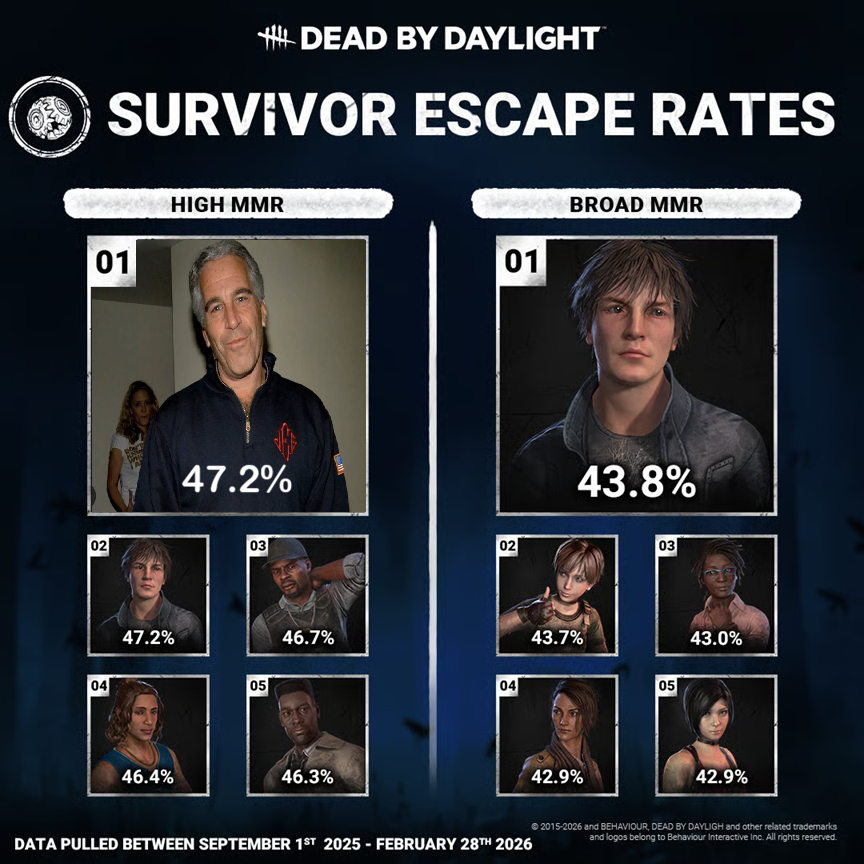 Leachy ☠️ tweet media