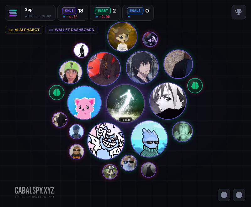 CabalSpyWidget tweet media