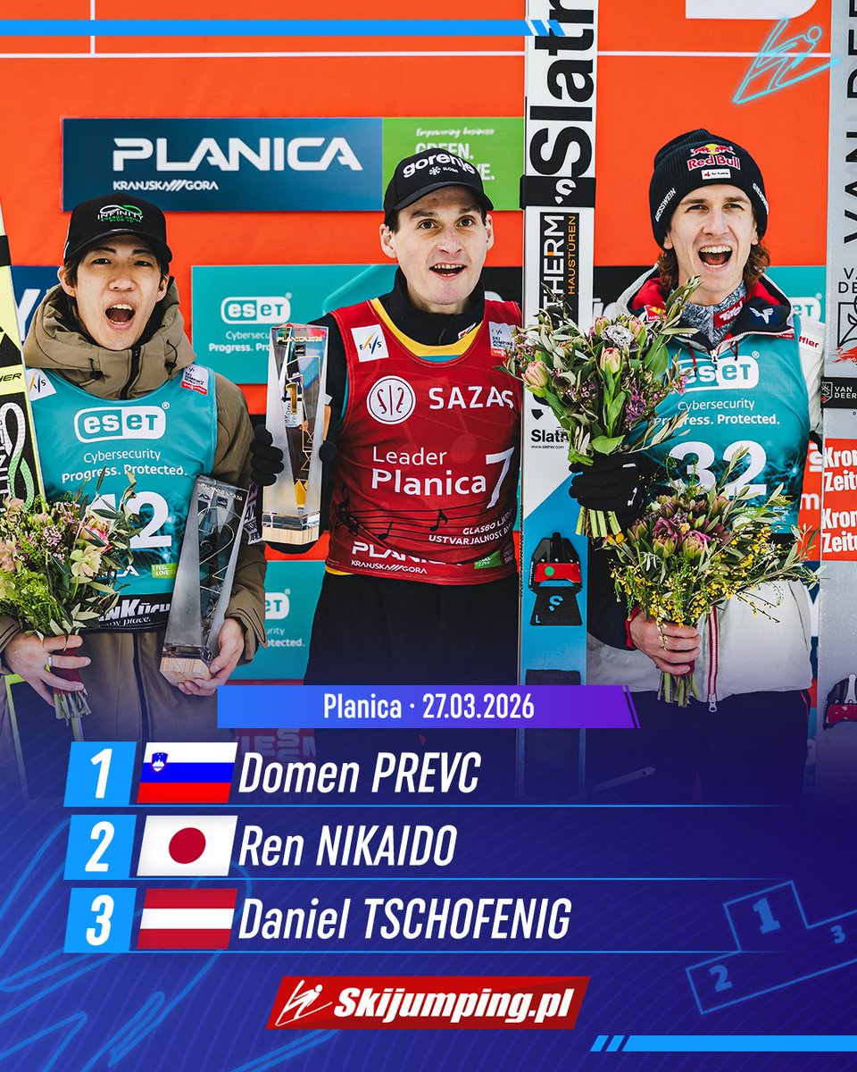 Skijumping.pl tweet media