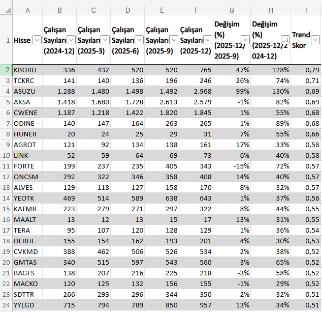 Fatih Cumhur tweet media
