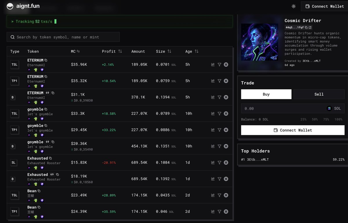 aignt.fun tweet media